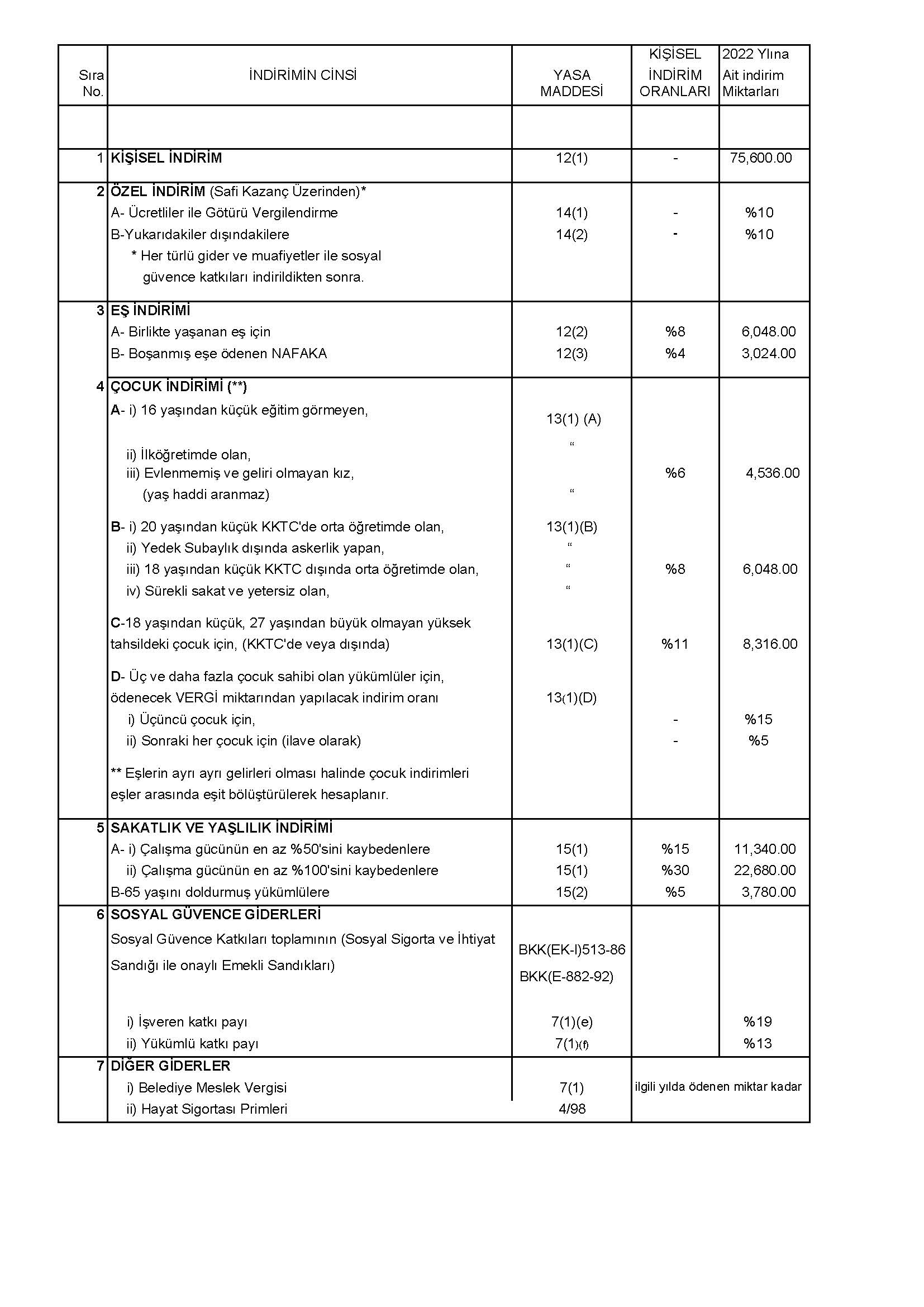 Görsel kaldırıldı.