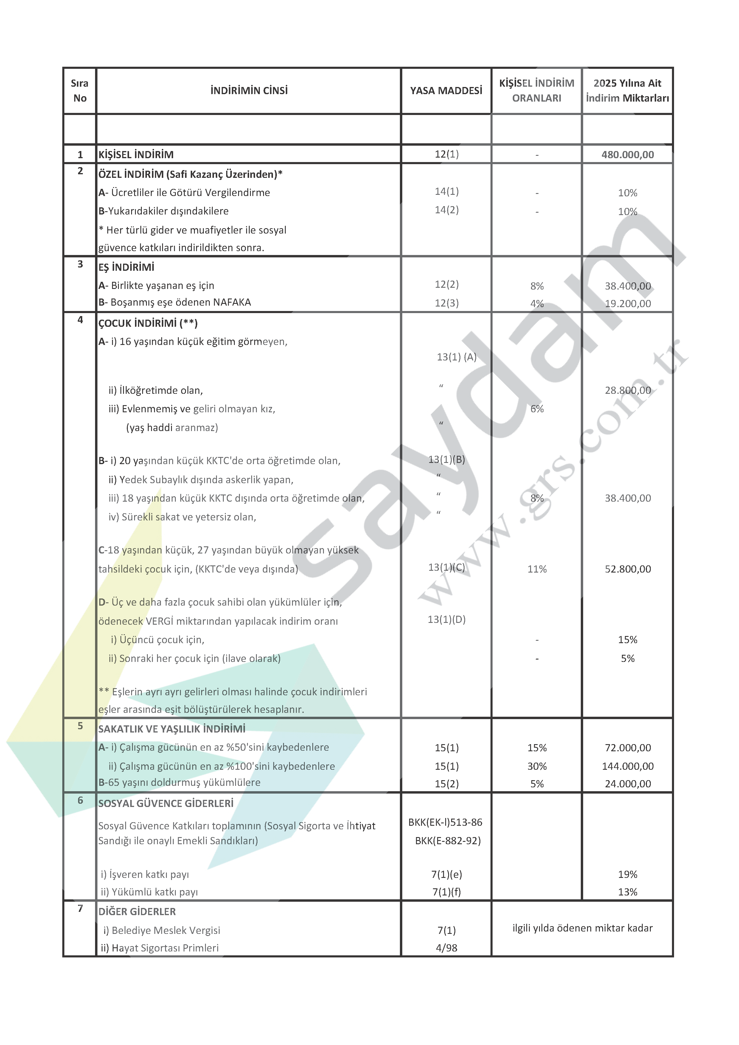 Görsel kaldırıldı.