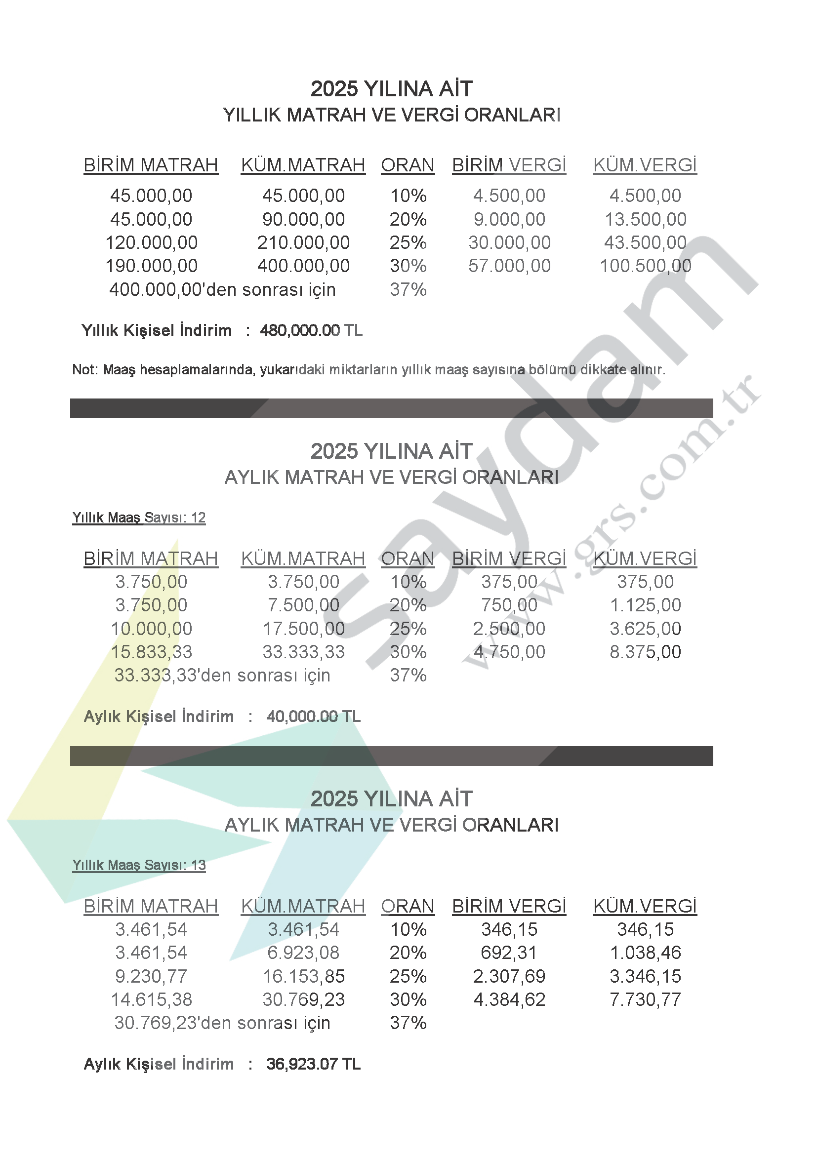 Görsel kaldırıldı.