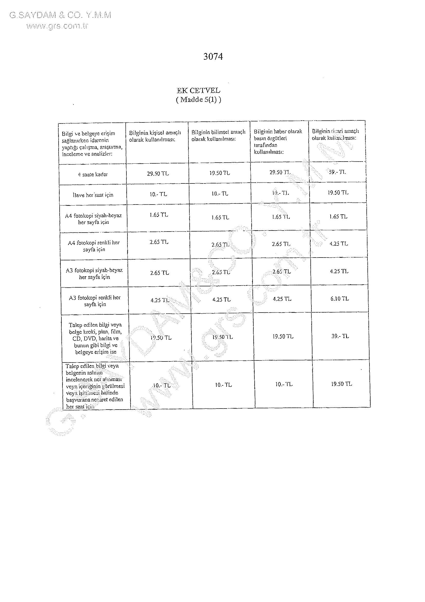 Görsel kaldırıldı.