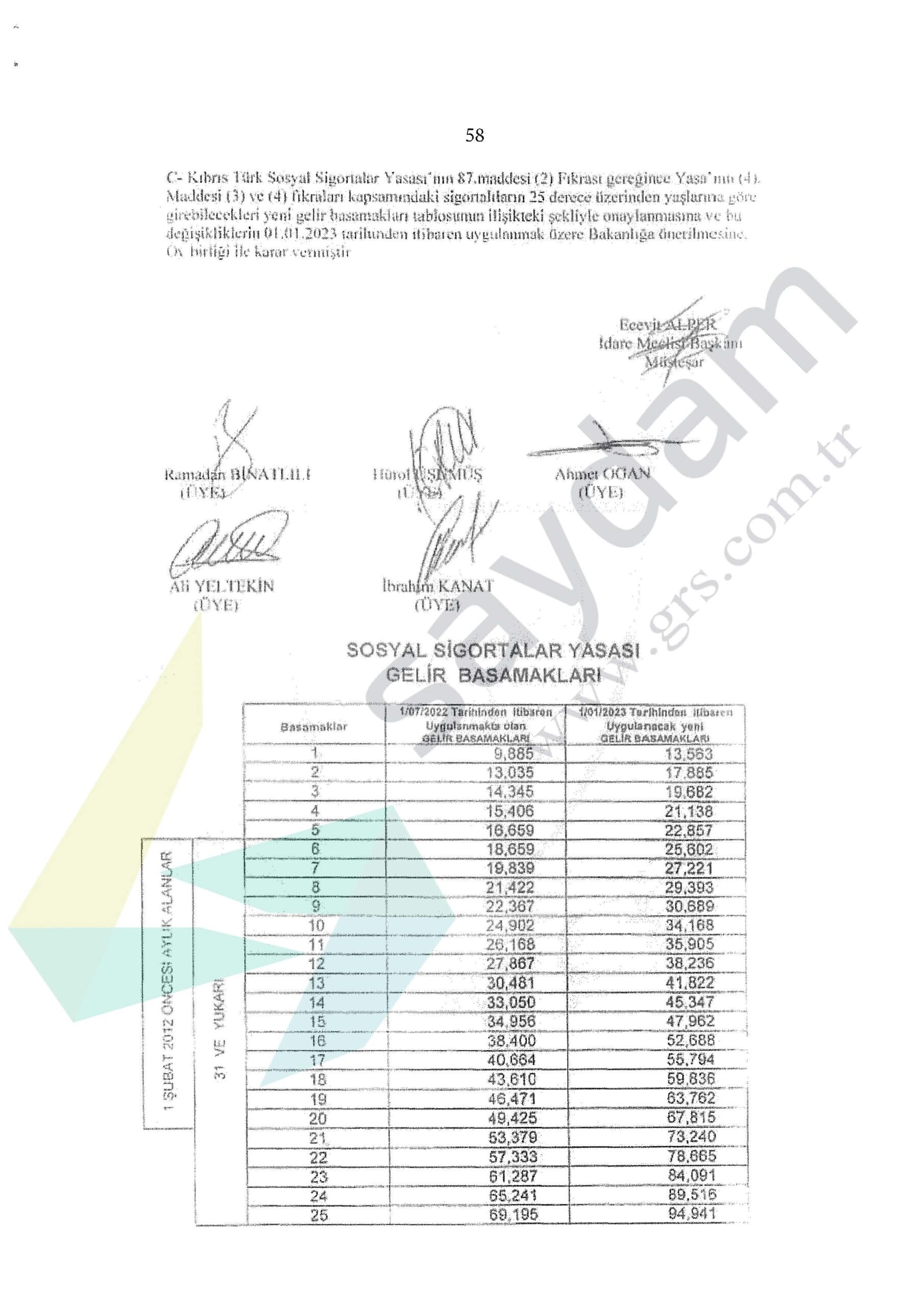 Görsel kaldırıldı.