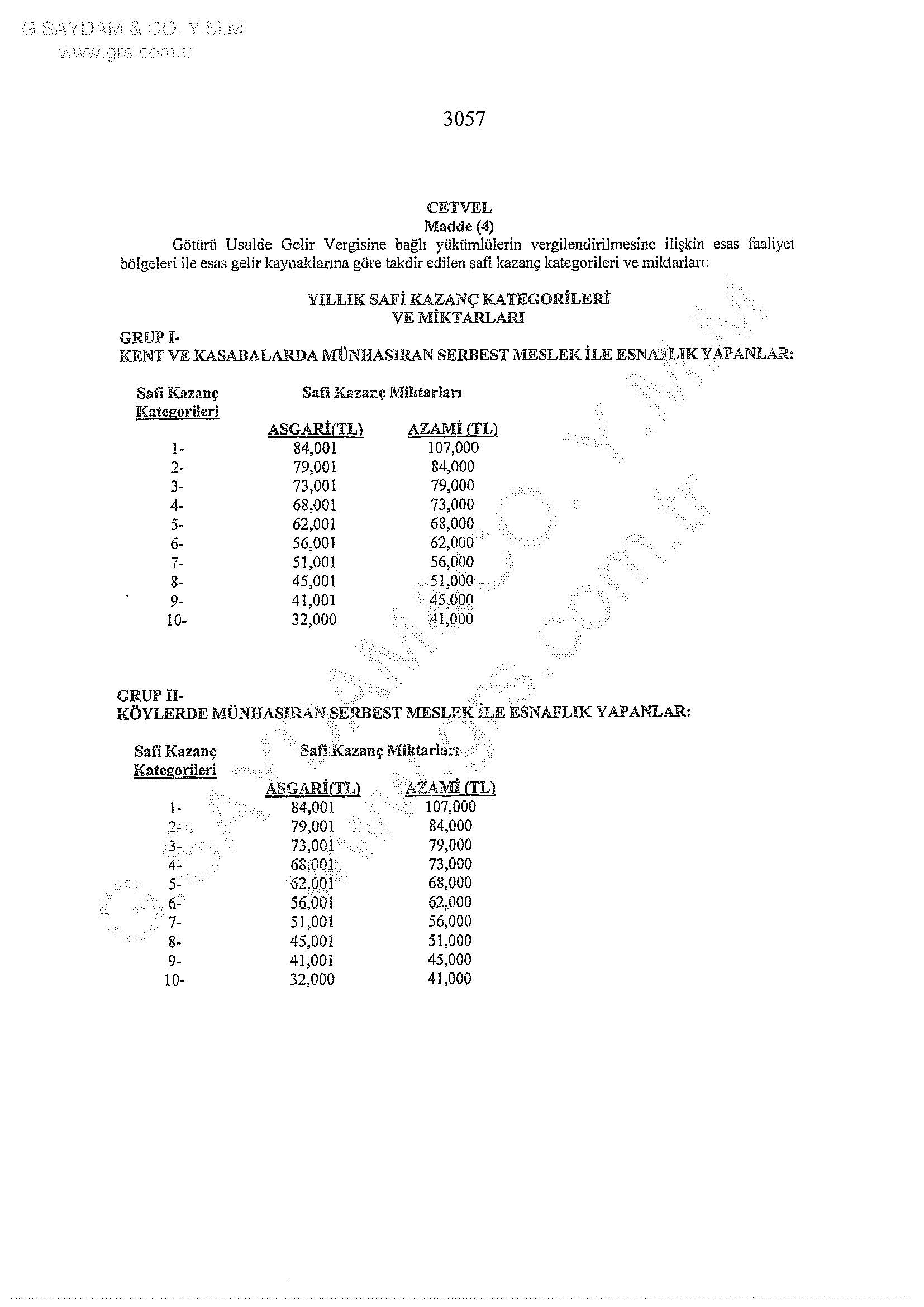 Görsel kaldırıldı.