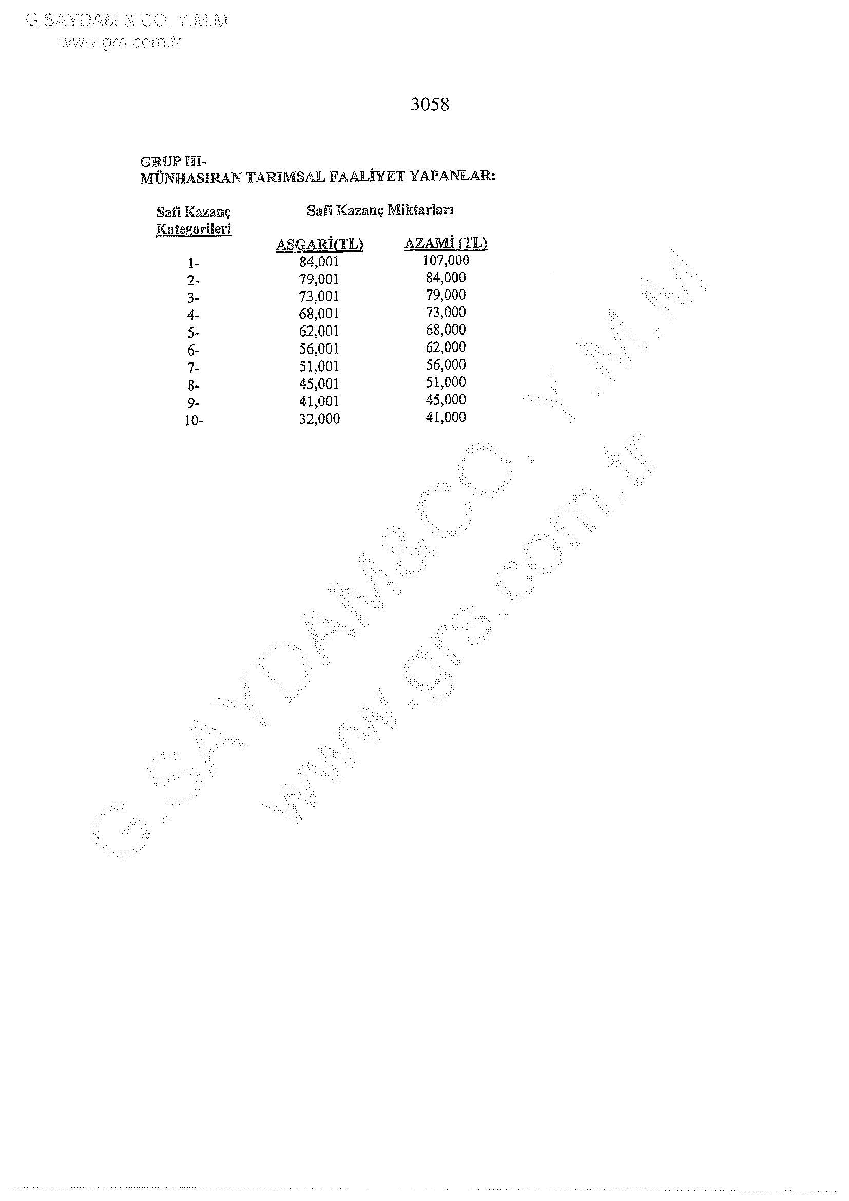 Görsel kaldırıldı.